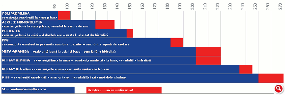 Click pentru mărire